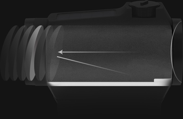 Holosun-Visier mit Multilayer Coatings Holosun-Visier kaufen mit Multilayer Coatings